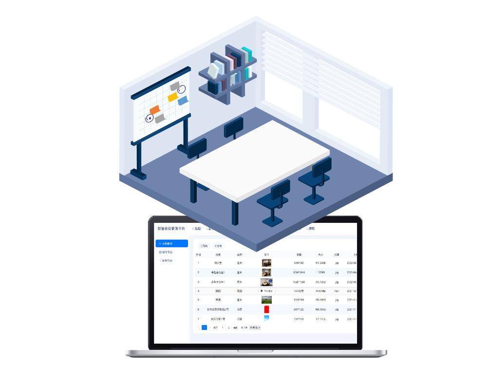 智能化会议管理系统整体解决方案